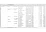 clean, format, merge, convert,split excel data